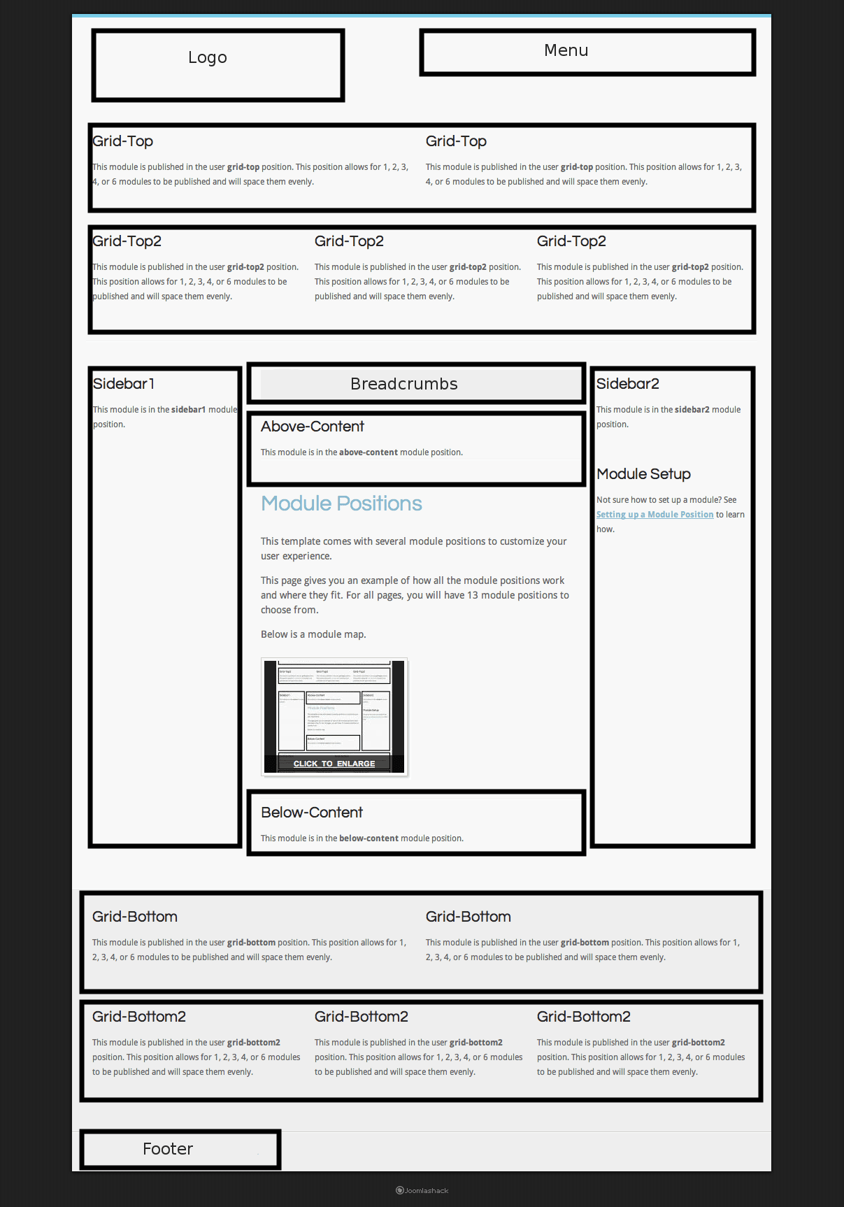 Argos Module Positions
