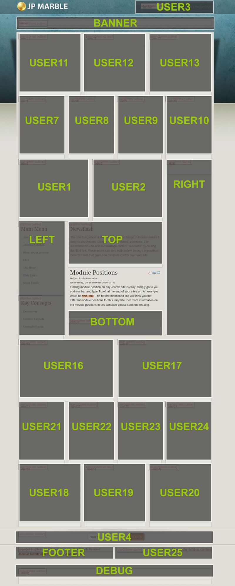 Marble_modulepositions