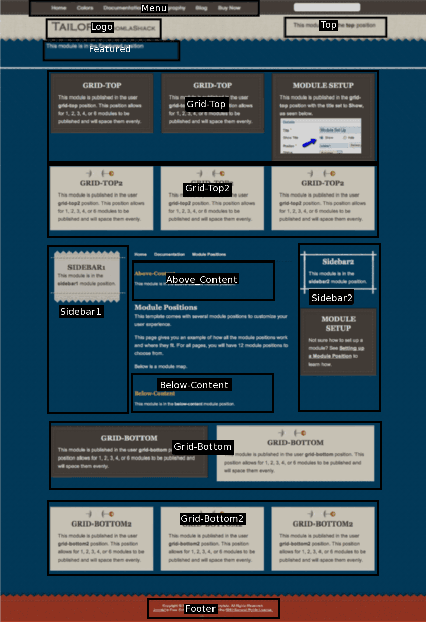 Tailor ModuleMap