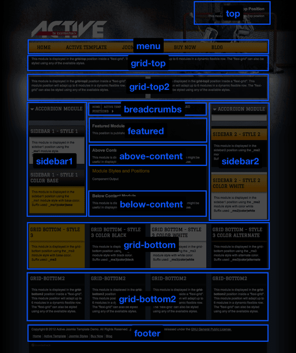 Template Module_Styles_And_Positions_2