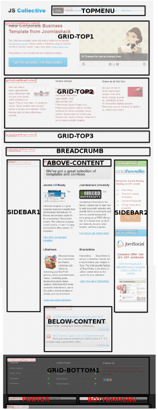 collective_ModulleM