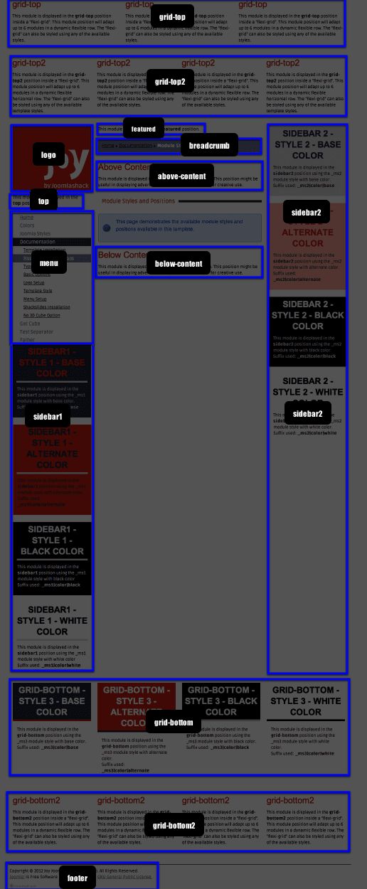 joy modulemap