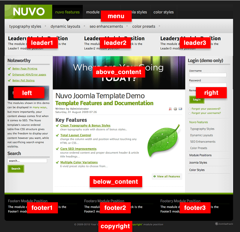nuvo_layout_lcr