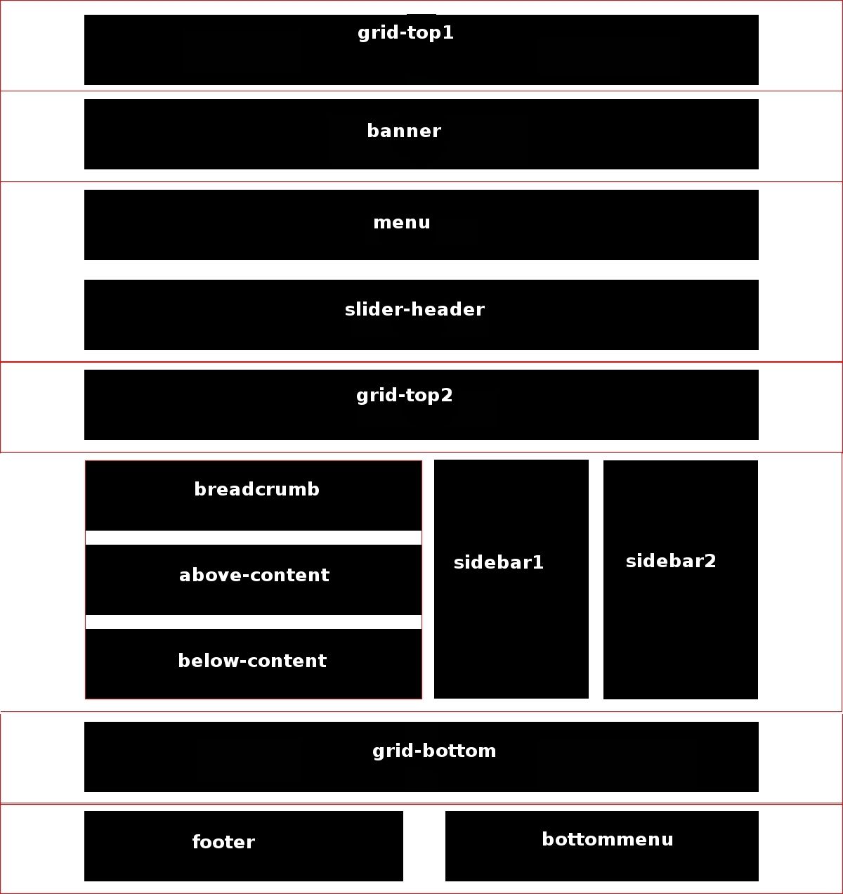 Pigment Module Map