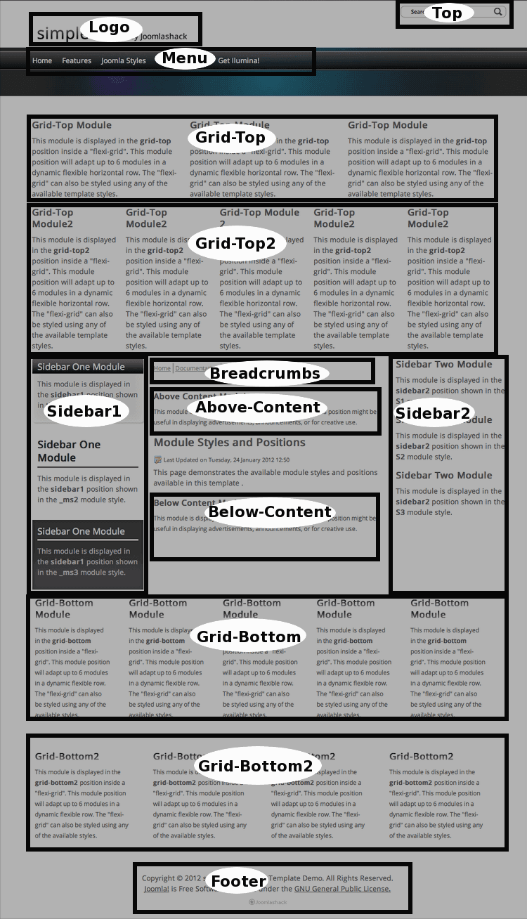 simpletech modulemap