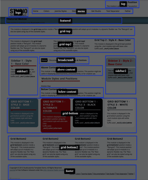 studio modulemap