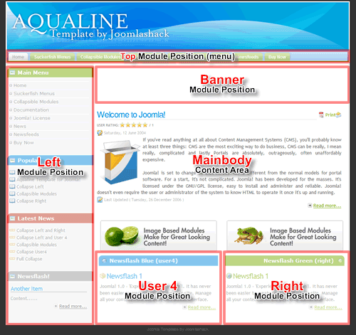 Joomlashack Aqualine Joomla template module positions