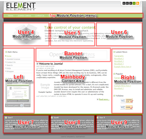 Joomlashack Element Joomla template module positions