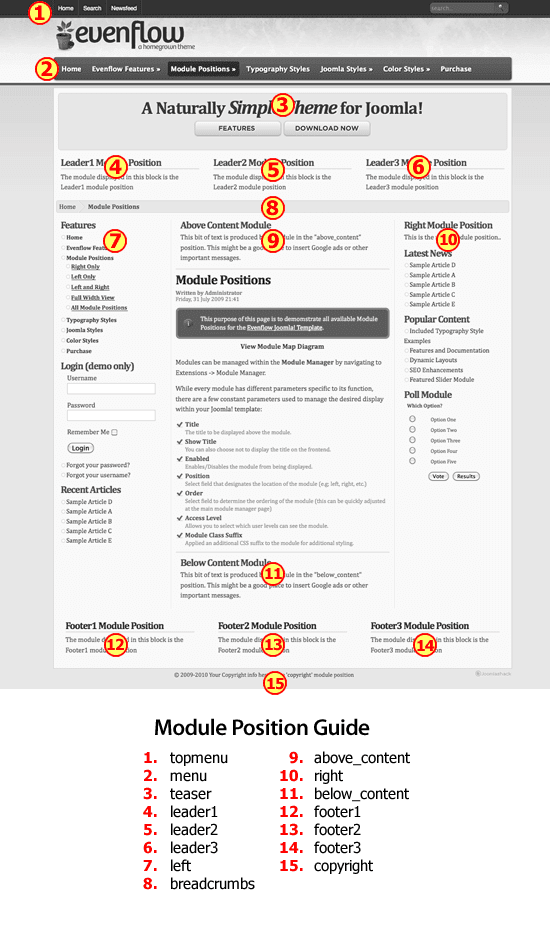 eflow_mod_pos