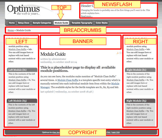 Joomlashack Optimus Joomla template module positions