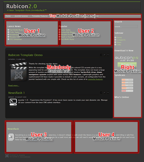 Joomlashack Rubicon Joomla template module positions