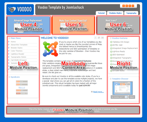 Joomlashack Voodoo Joomla template module positions