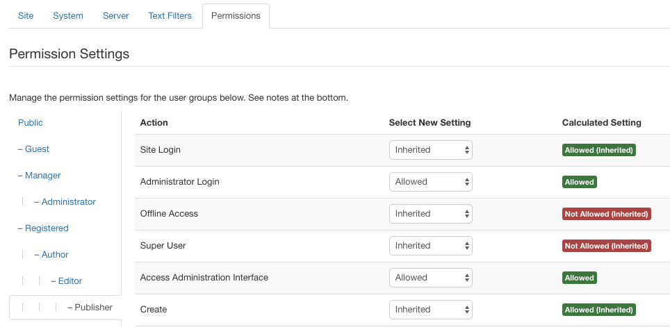 publisher permissions