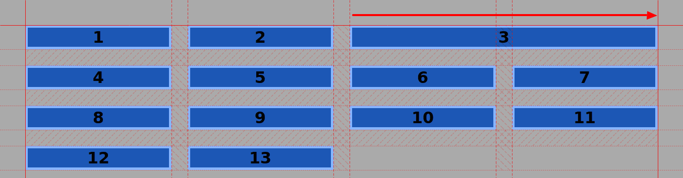 A CSS Grid with with extra width
