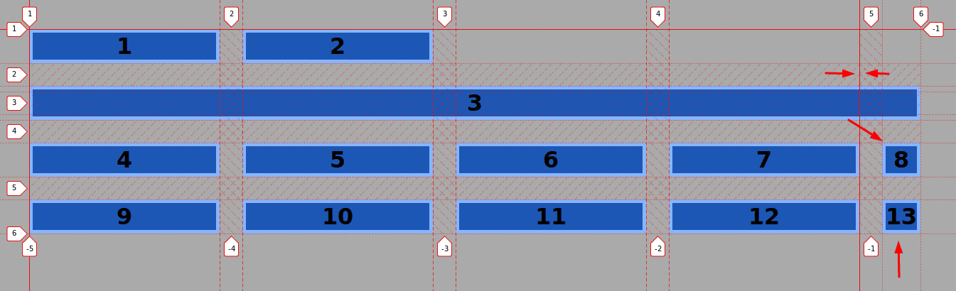 Broken CSS Grid