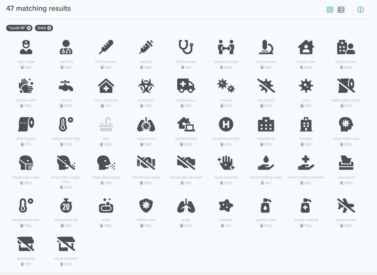 google released free 47 covid19 related icons