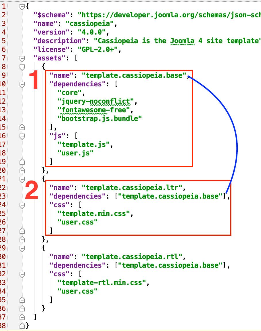 joomla 4 web assets