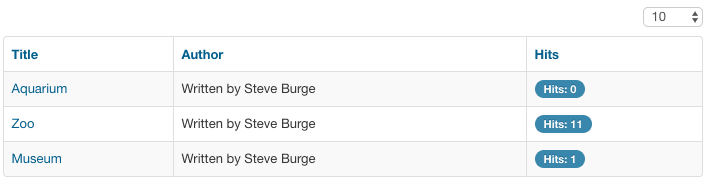 Click the 'Attractions' link, and you'll see the layout has changed to a table format