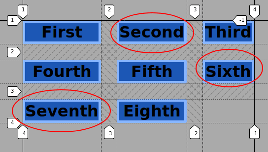 Resize the window of your browser and each column will shrink until it fits the widest content on that particular column