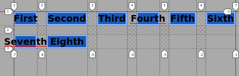 The first, fourth, and seventh items are placed inside columns with fixed values