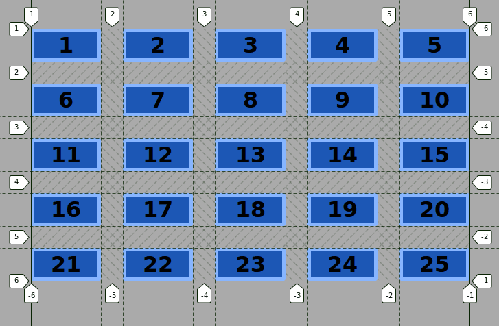 CSS Grid #16: The grid-auto-flow: dense Property