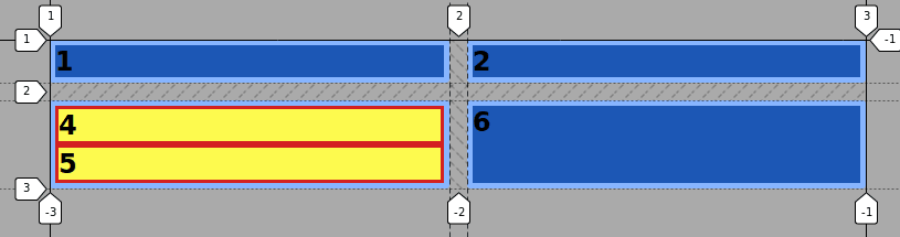 Edit the CSS code