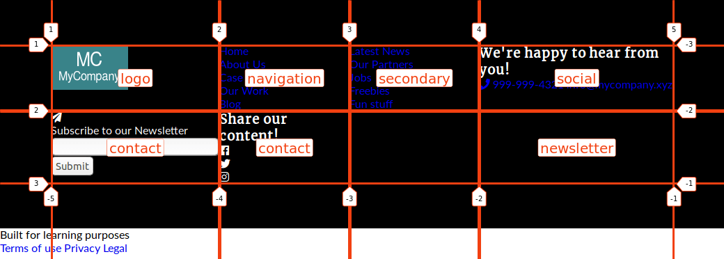 The footer-container is a nested grid