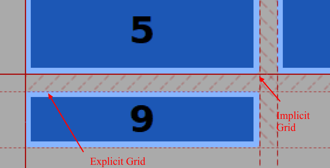 Item 9 has been placed into the implicit grid