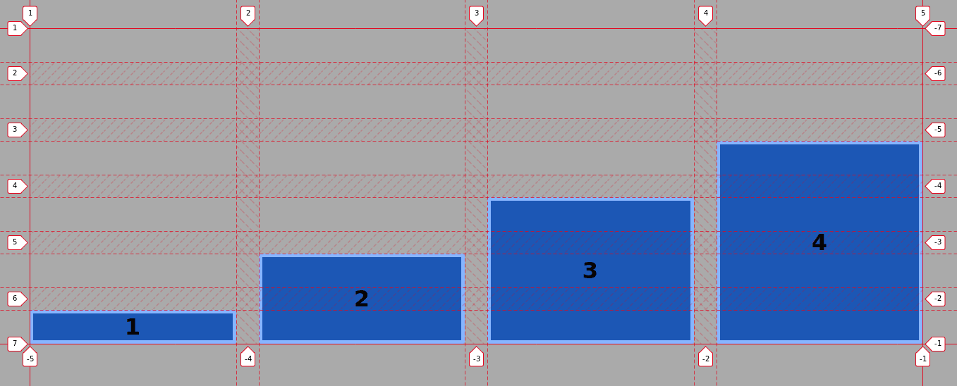 The grid has 4 columns