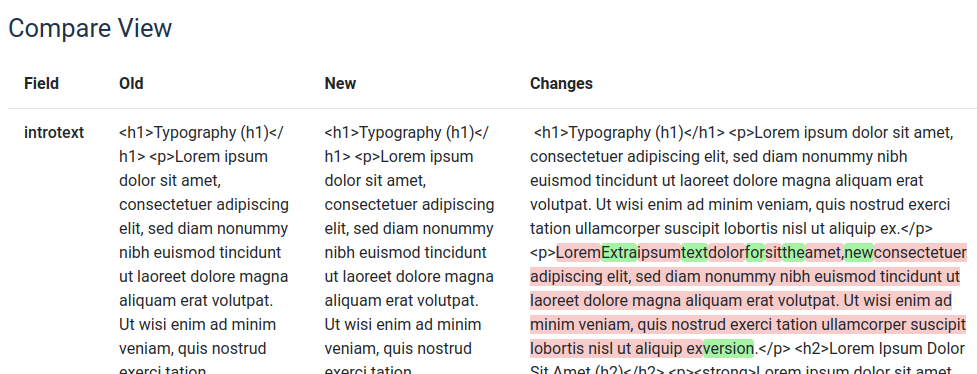 the deleted and added texts compared