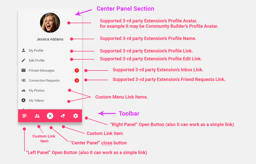 06 layout toolbar centerpanel