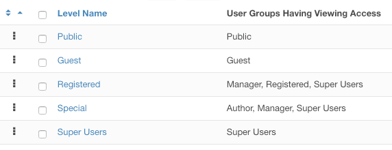 Visible by User Group setting in Joomla