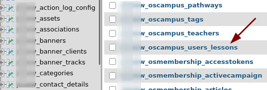 the oscampus users lessons table link