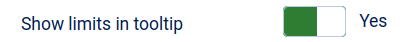 the show limits in tooltip setting
