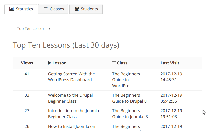 03 top ten lessons