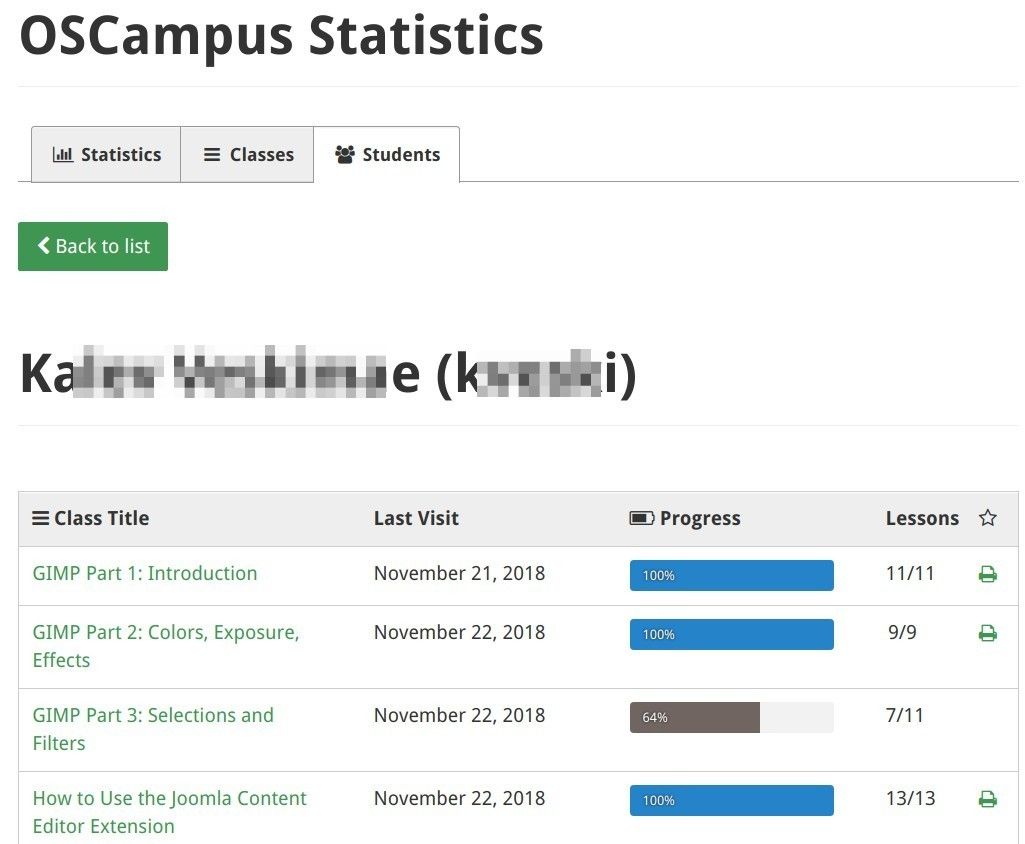 The screen with student's statistic