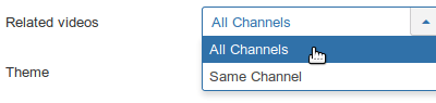 channels