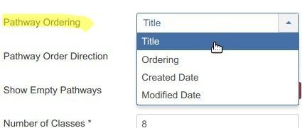 the four options for pathways ordering