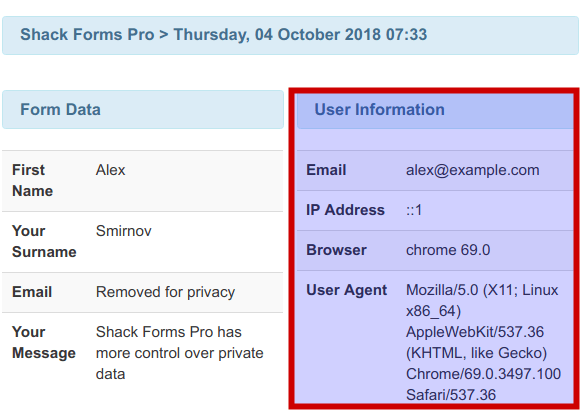 user meta data