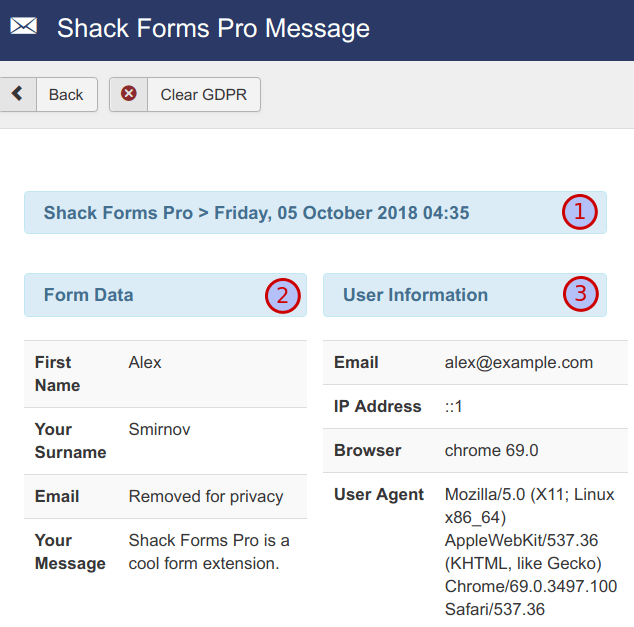 the forms data