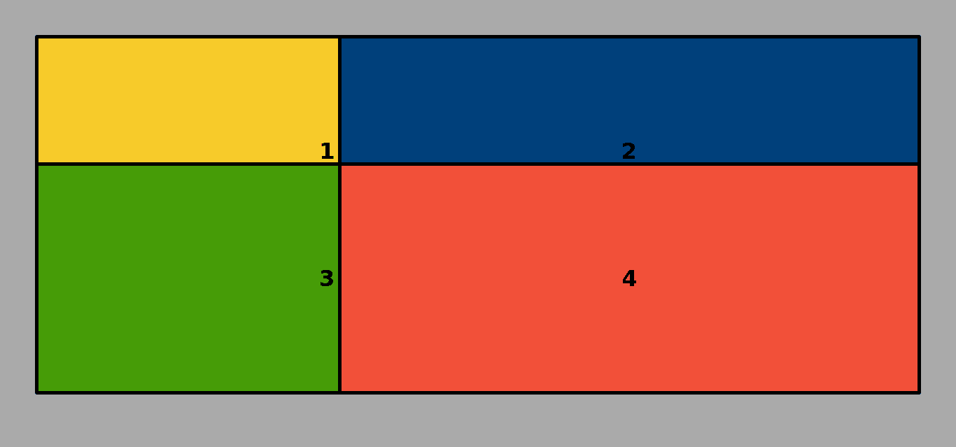 The Grid looks now like this