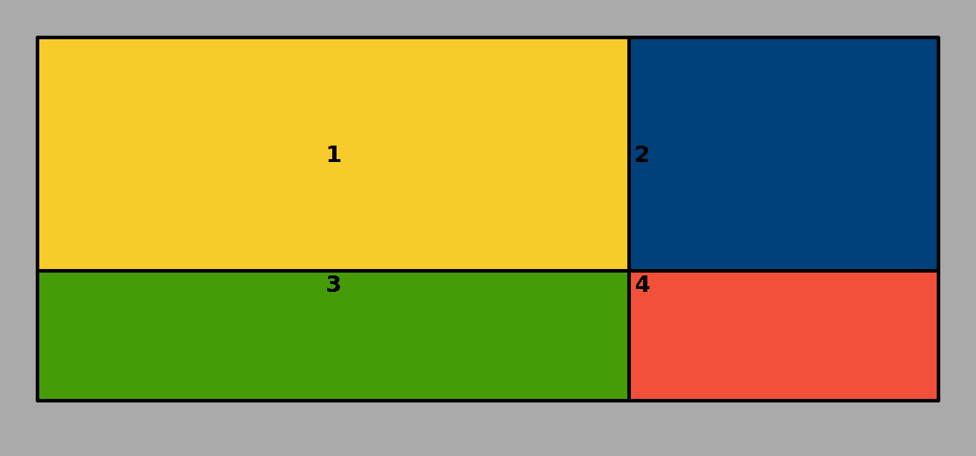 The Grid looks now like this