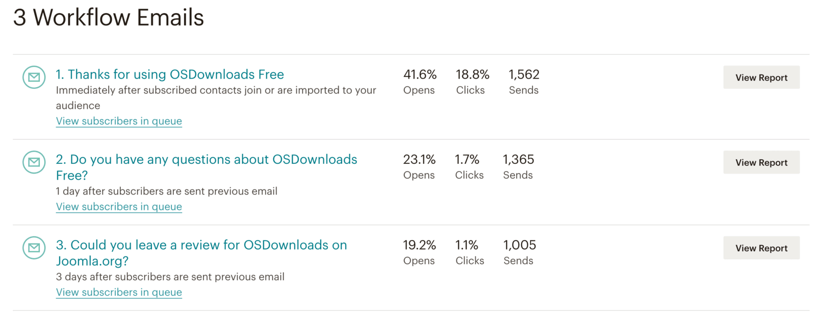 osdownloads