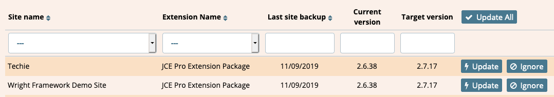 updating sites with Watchful