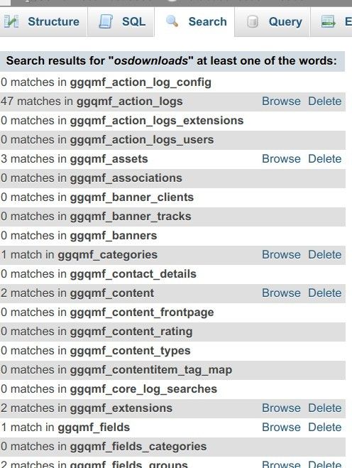 all the tables including ones referencing osdownloads