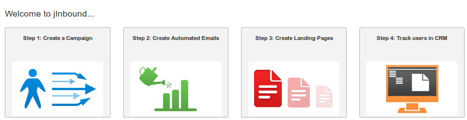 The graphical wizard of jInbound with the four steps