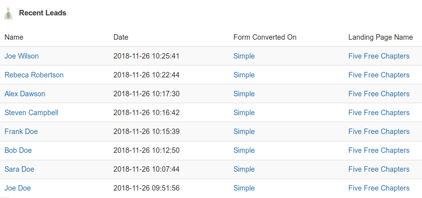 jInbound's recent leads block