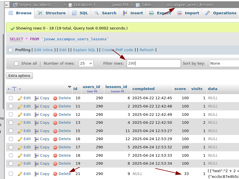 the oscampus_users_lessons table