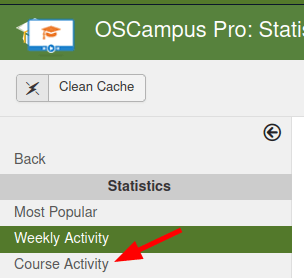 click course activity