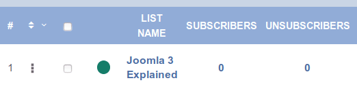 joomla 3 explained list